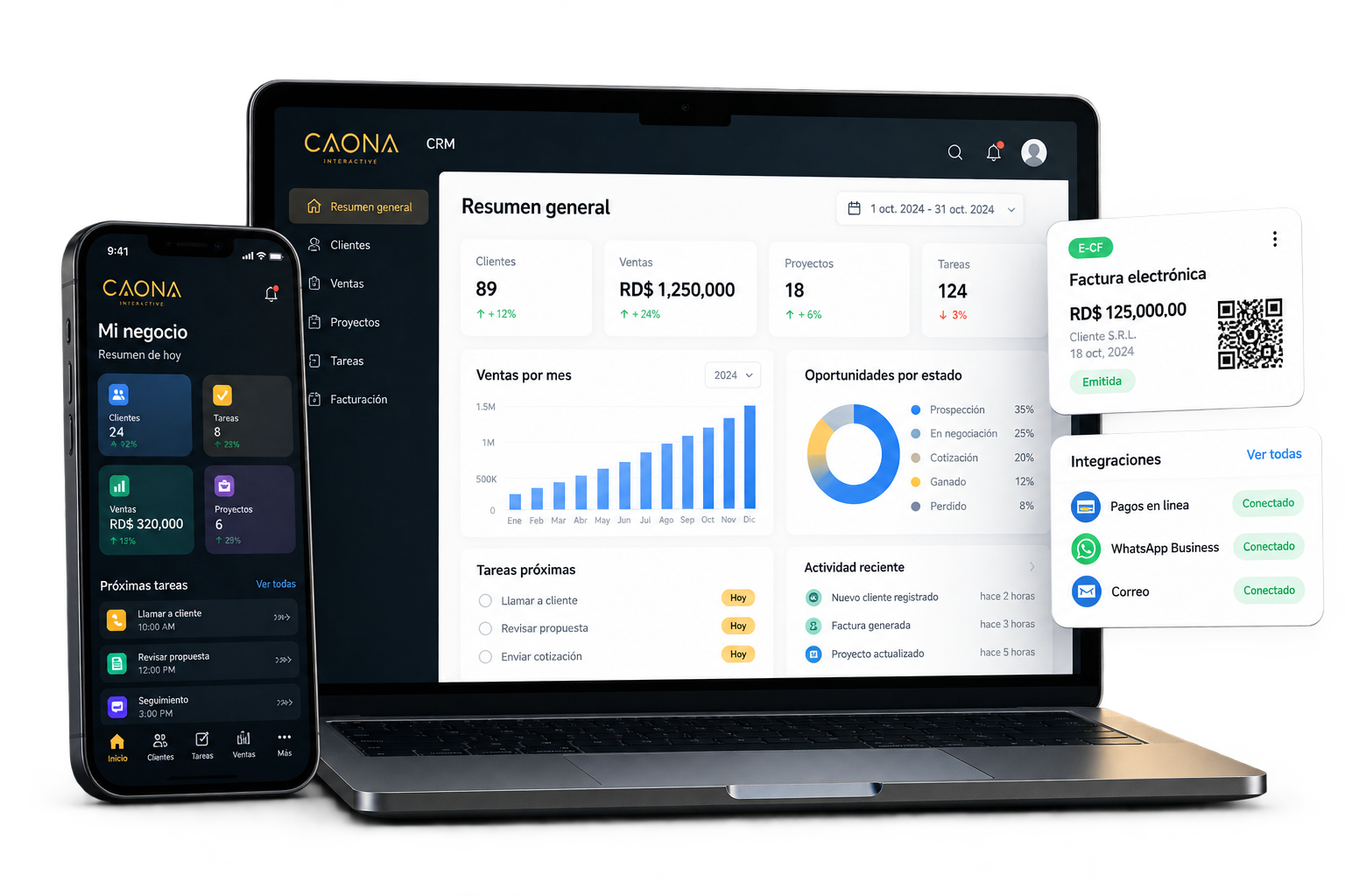 Ejemplo de soluciones de Caona Interactive: CRM en laptop y celular, facturación electrónica e integraciones.